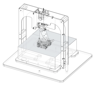 Automated force-feedback rig for characterising robotic skin