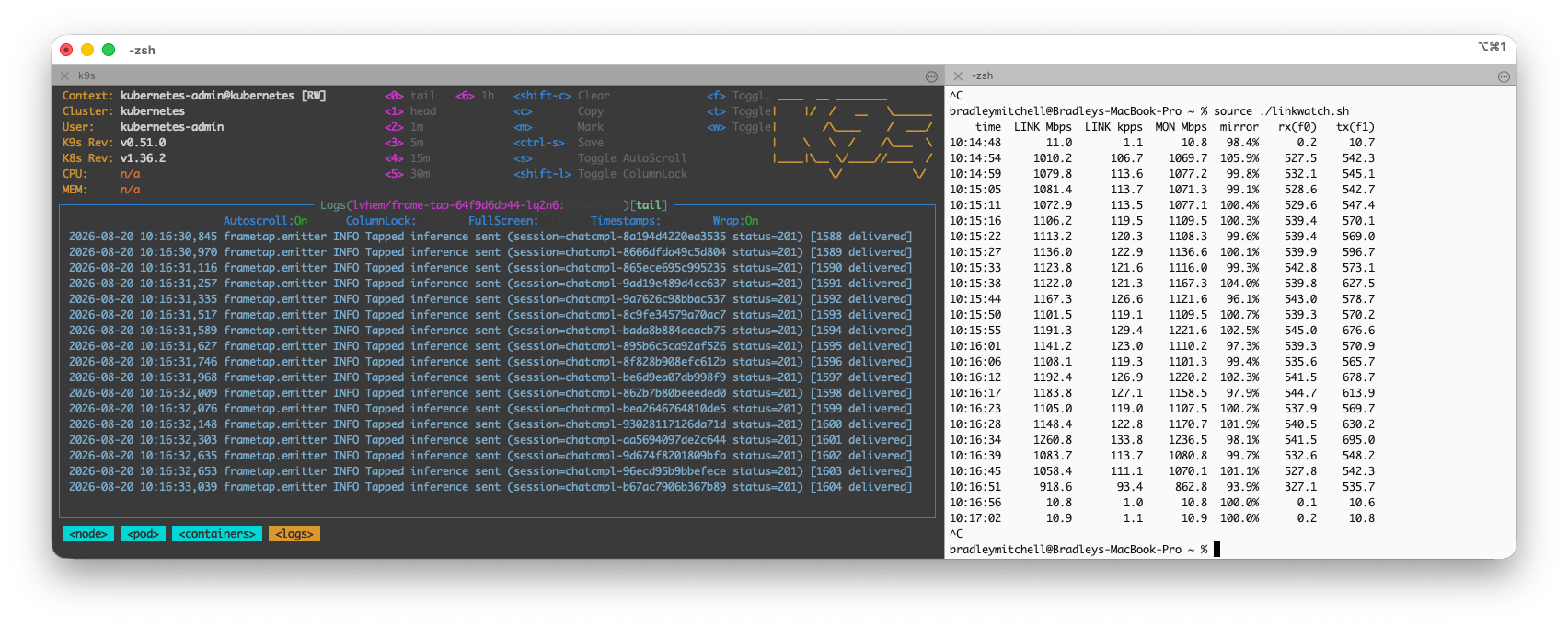 Screenshot of two terminal windows side by side. Left: k9s log view for the frame-tap pod showing repeated INFO lines reading 'Tapped inference sent' with session IDs, status 201 and a cumulative delivered count climbing past 1600. Right: a link watch script printing one row per second from 10:14:48 to 10:17:02 with link Mbps around 1000 to 1100, link kpps around 100 to 130, monitor Mbps and kpps, mirror percentage around 98 to 100%, and rx and tx frame counts.