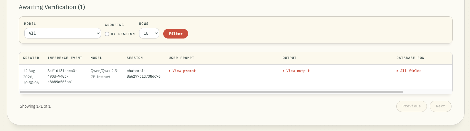 Screenshot of the Awaiting Verification table in the Verification UI, showing one pending inference event for Qwen/Qwen2.5-7B-Instruct with its created time, inference event ID, session and links to view the prompt, output and database row.